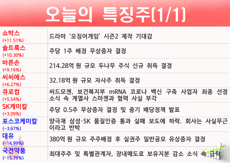 효성에프엔씨 이미지