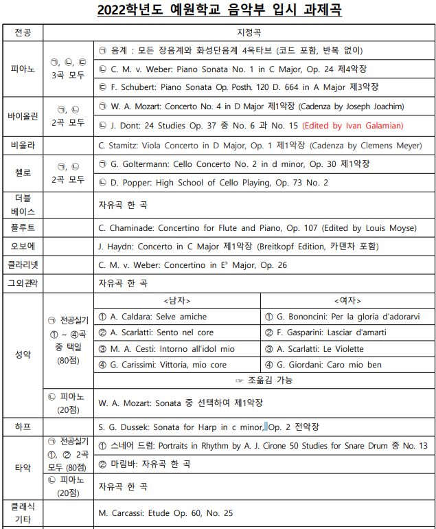 예원학교 이미지