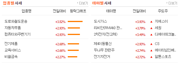 더블유엔터 이미지