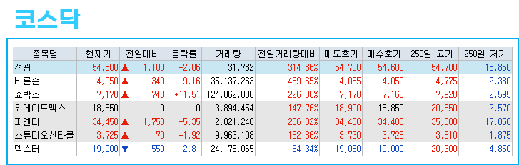 대성에스씨 이미지