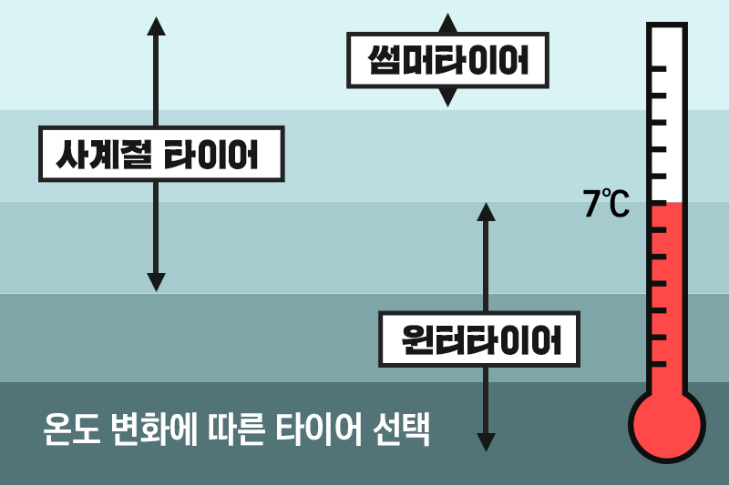 한국상사기아 이미지
