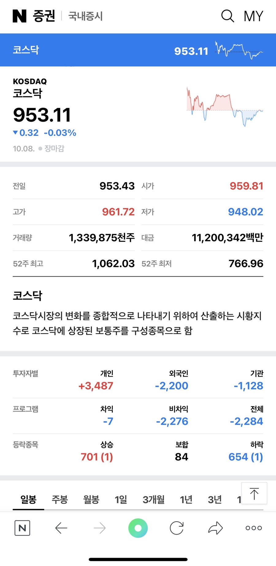 감성에프엔씨 이미지