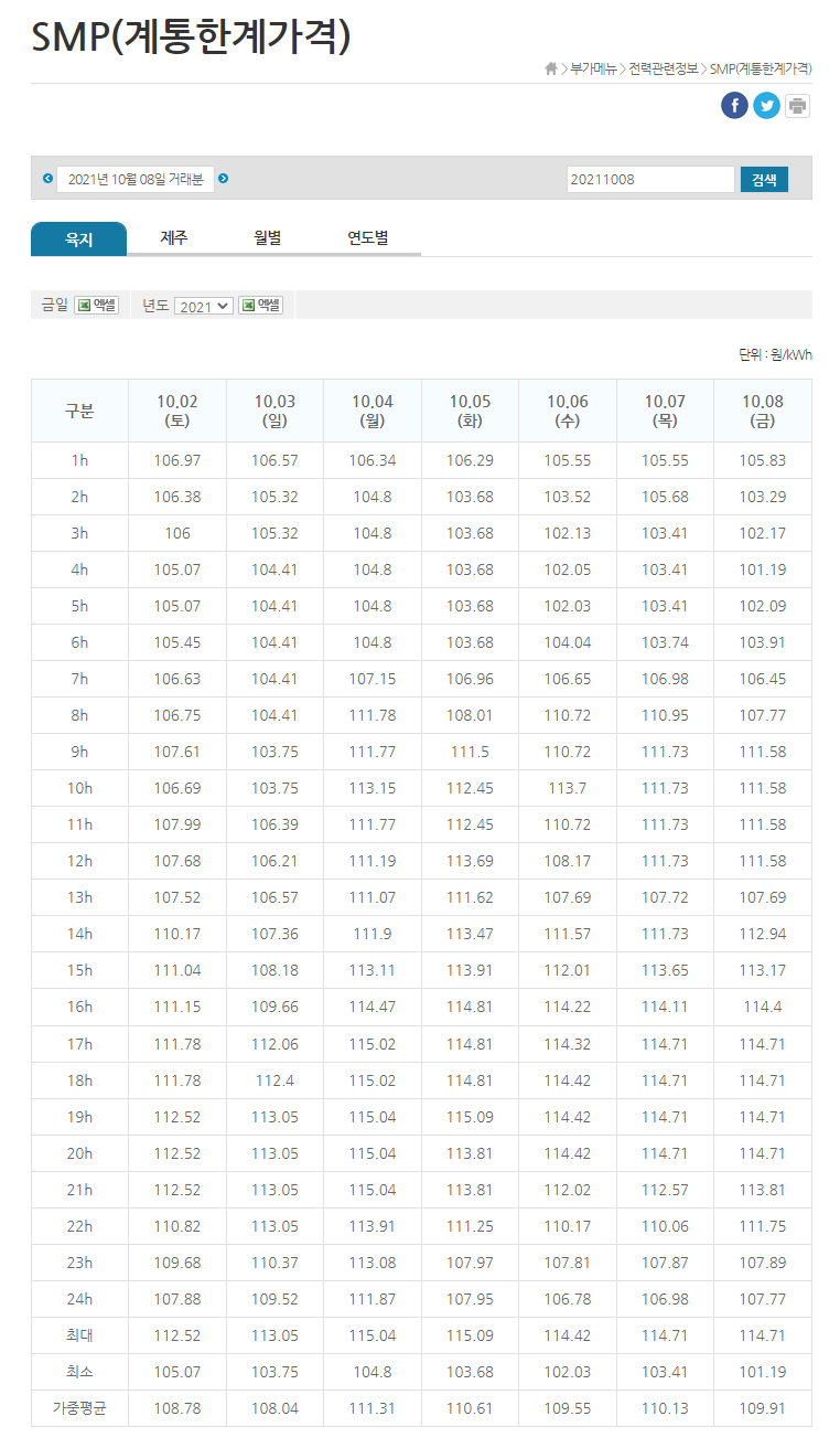 (한일에너지 이미지
