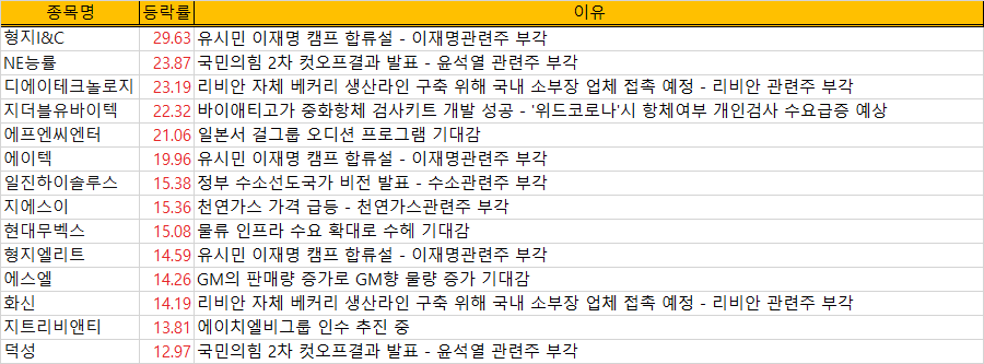 더블유엔터 이미지