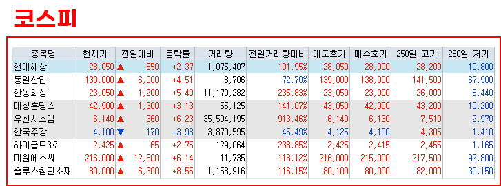 대성에스씨 이미지
