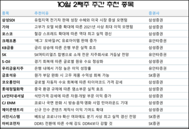 서진화학(주) 이미지