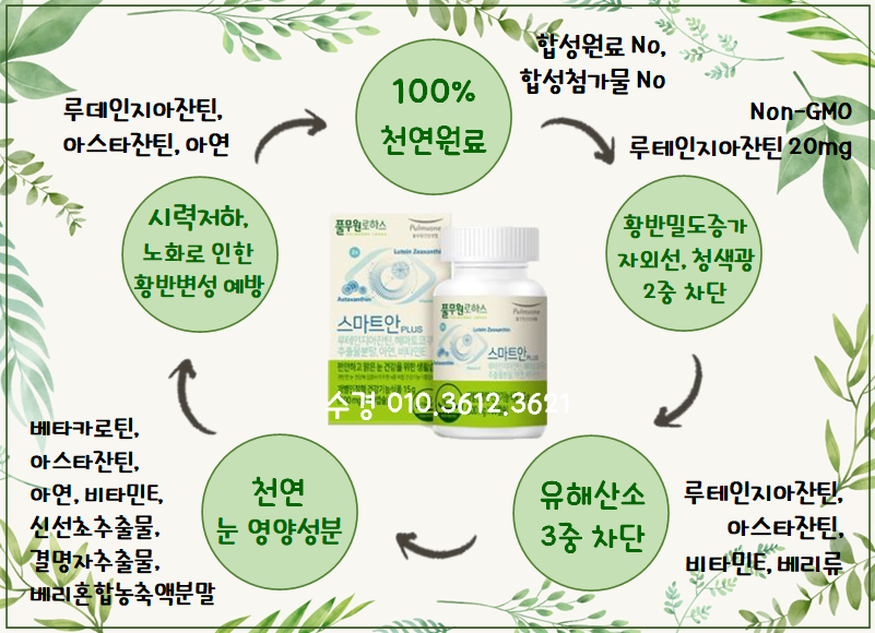 스마트안 이미지