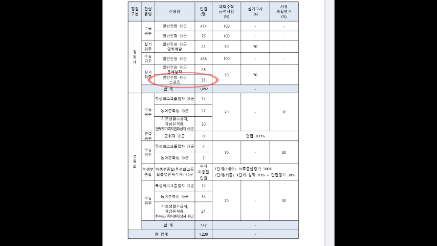 방배스포츠 이미지