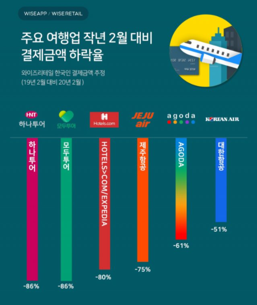 청원여행사 이미지