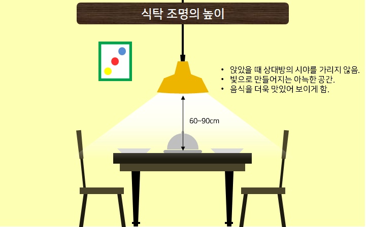 시아조명 이미지
