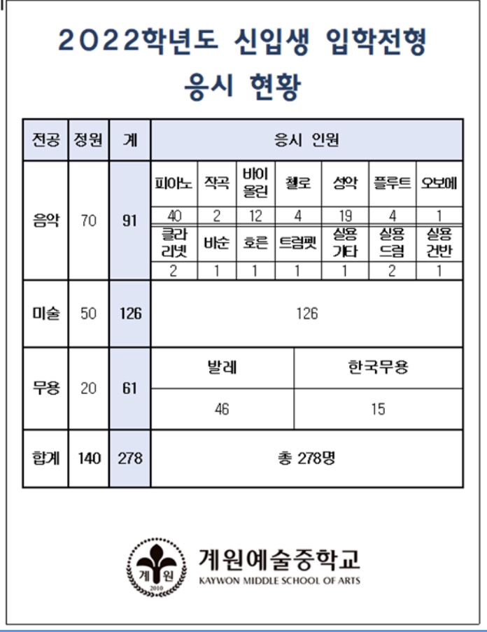 미트바흐음악연습실 이미지
