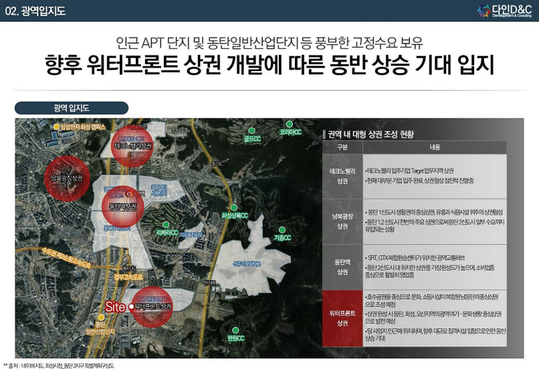 에프엠워터 이미지