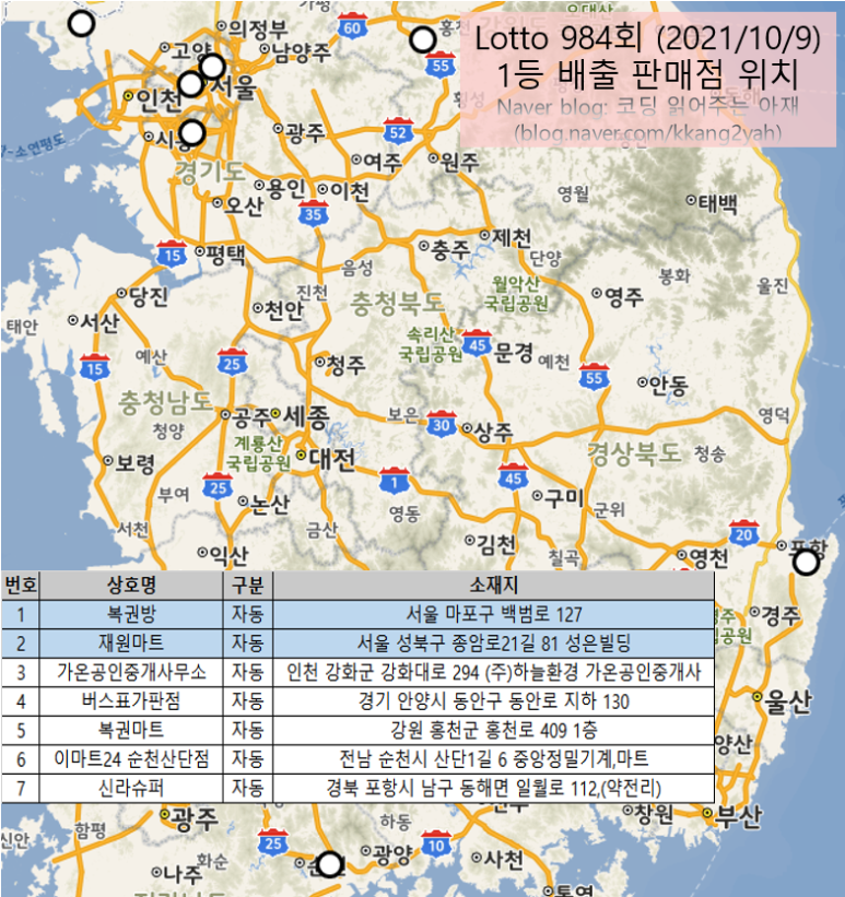 버스표가판점 이미지
