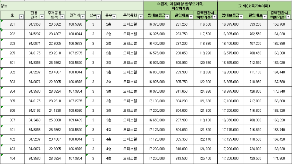 안양로138번길 이미지