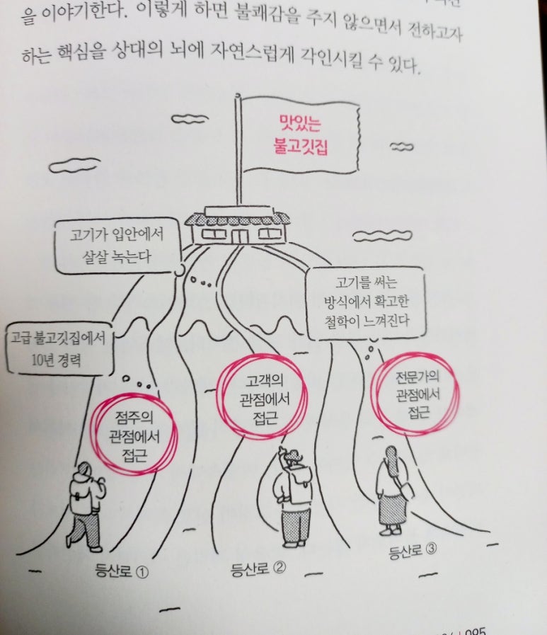 주식회사 버스데이 이미지