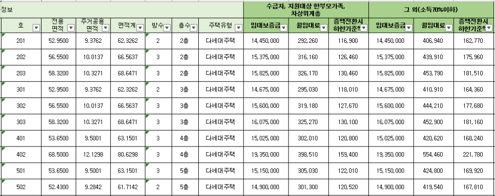현충로16번길 이미지