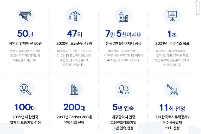 (주)대봉건설 이미지
