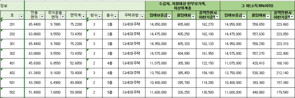 박달로560번길 이미지