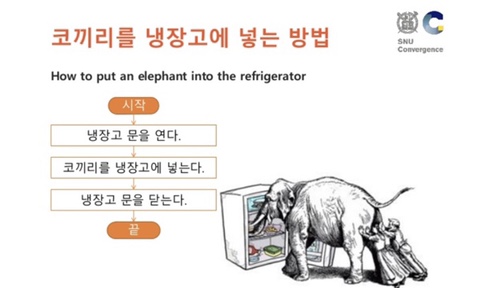 코끼리아줌마 이미지