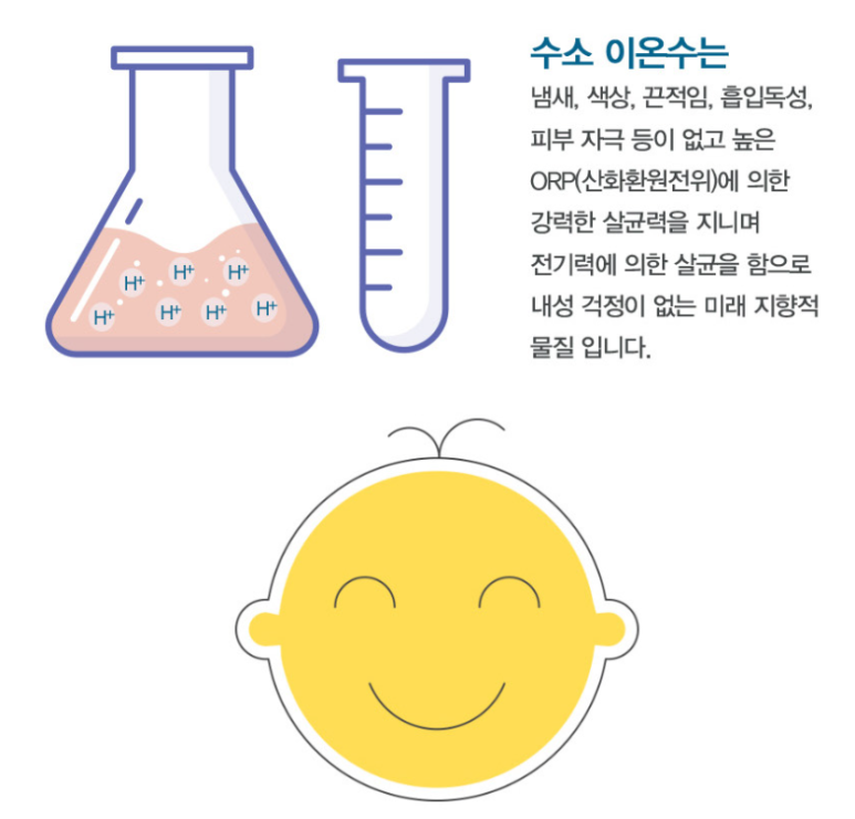 에스앤지 이미지