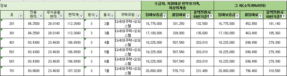 안양로214번길 이미지