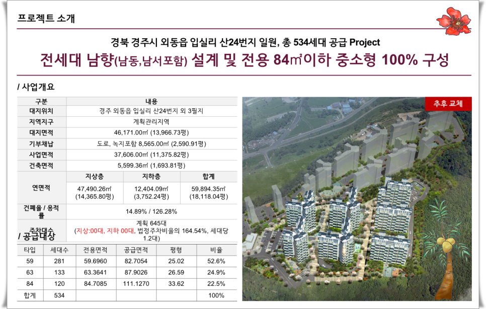 동민유통 이미지