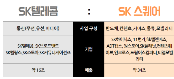 엘앤에스 컴퍼니 이미지