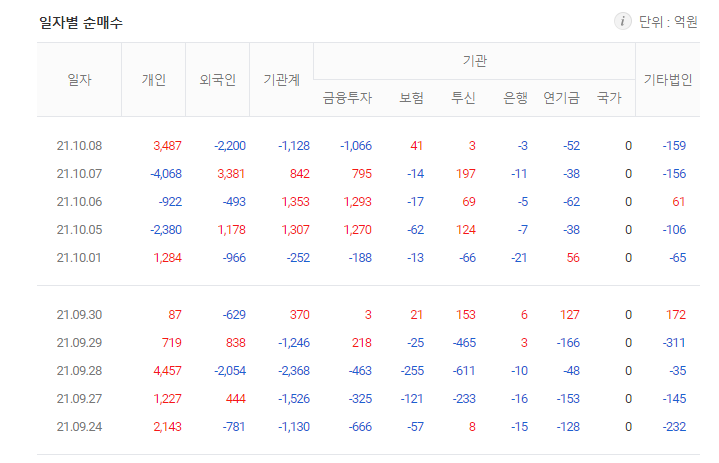 상상비철금속 이미지