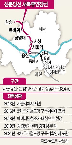 용인수지이유집 이미지