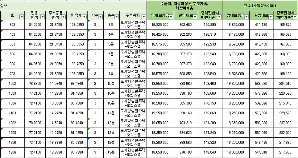 현충로16번길 이미지