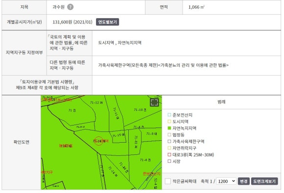 최고주유소 이미지