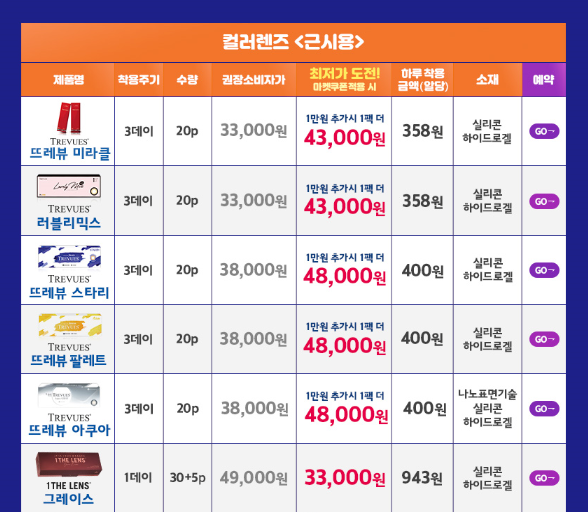 다비치안경 시흥신천사거리점 이미지