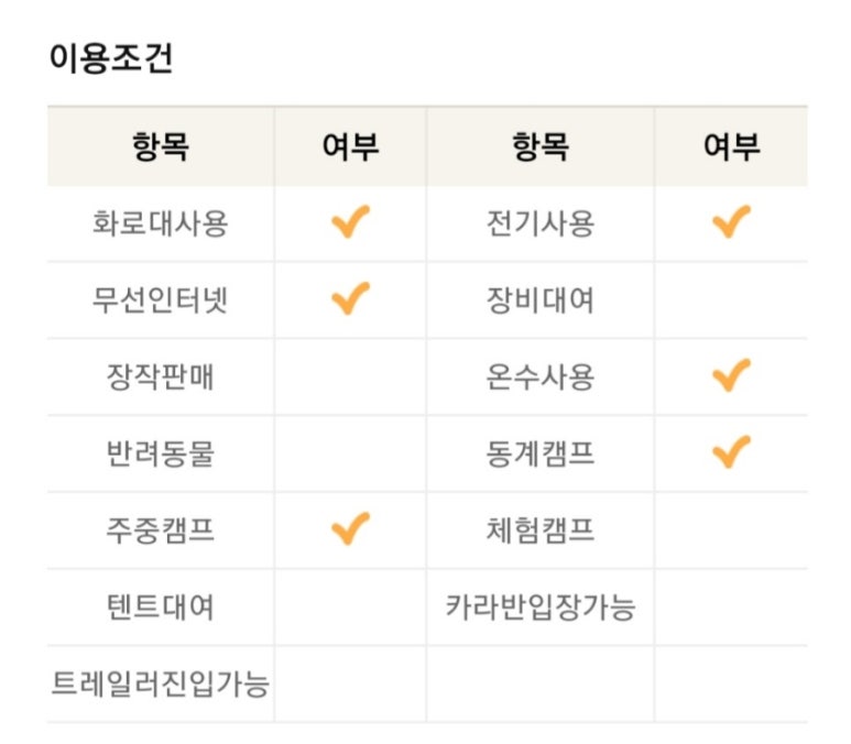 에뜨유명산캠핑장 이미지