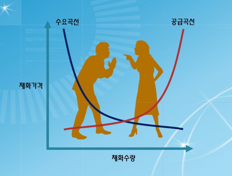 경주사랑평생교육컨설팅 이미지