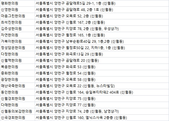 신월동의보감한의원 이미지