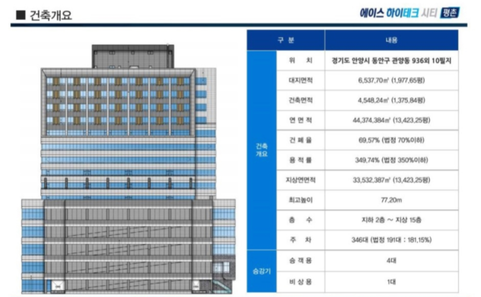 삼성에이스시스템 이미지