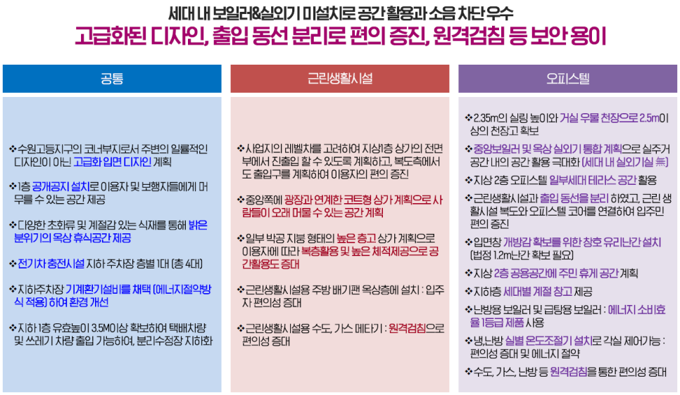 엘정보 이미지