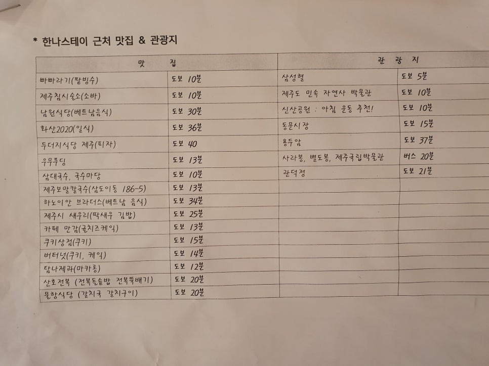 제주여성전용게스트하우스한나스테이 이미지