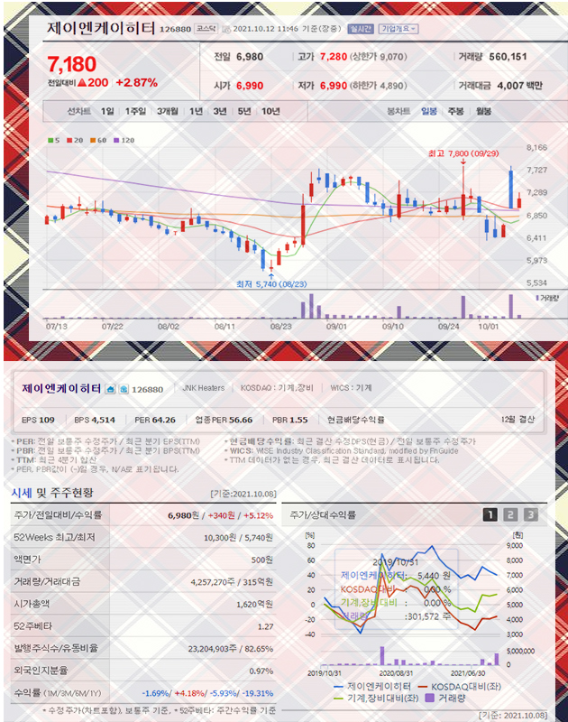 평화산업가스 이미지