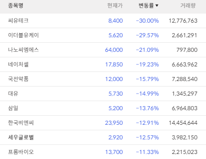 (주)네이처프롬 이미지