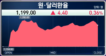 (주)대성케미칼 이미지