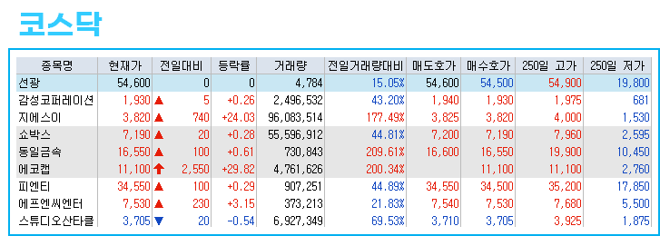 대성에스씨 이미지
