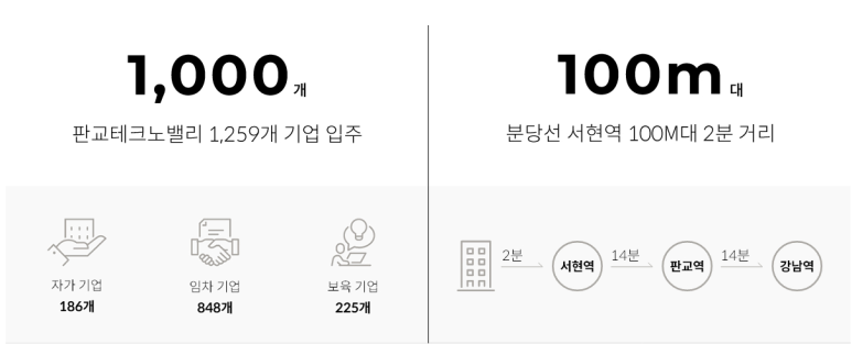 성남굿모닝마트 이미지