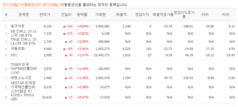 대명석유 이미지