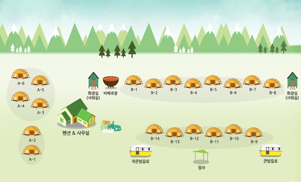 솔향기펜션 이미지