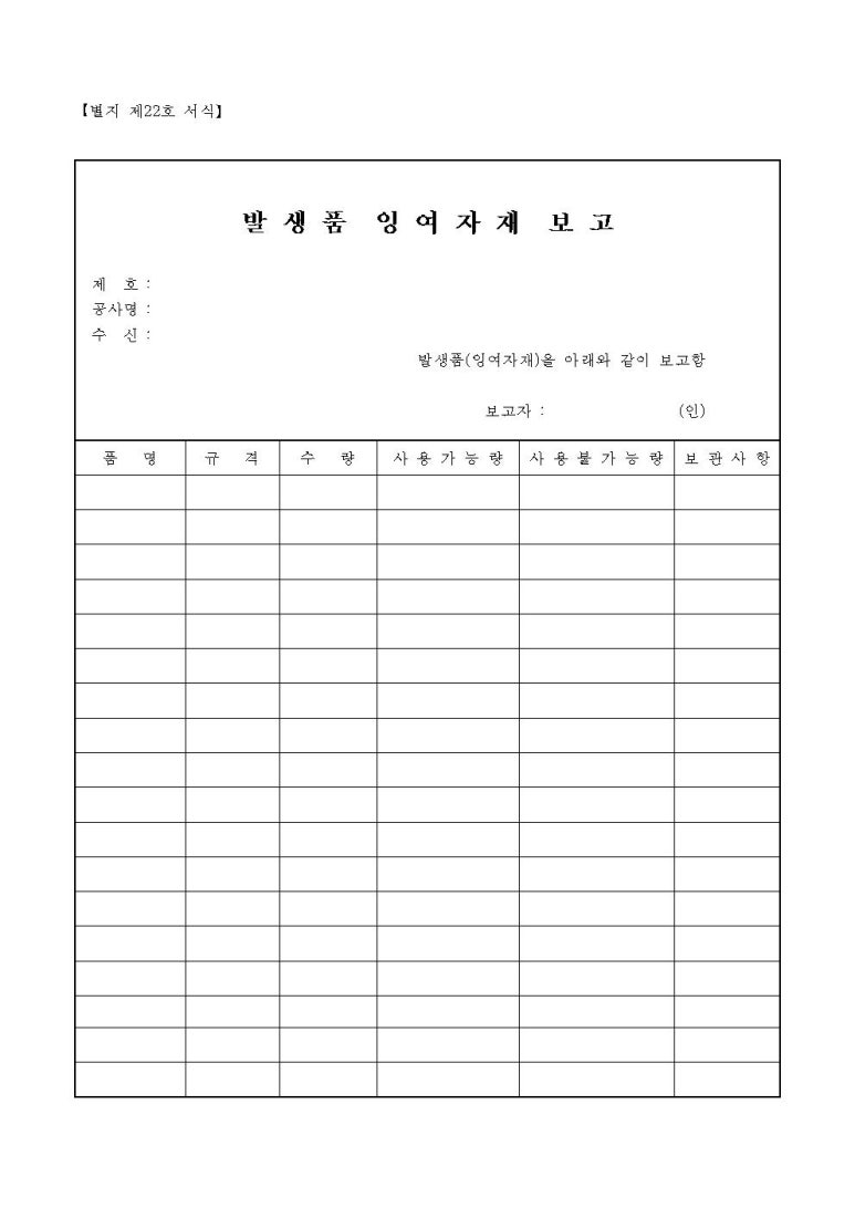 잉여기타 이미지