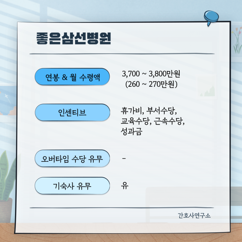 은성취업정보 이미지