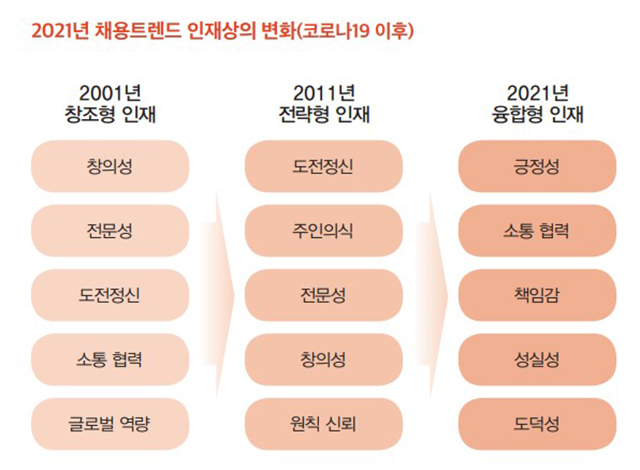 (주)성실기업 이미지