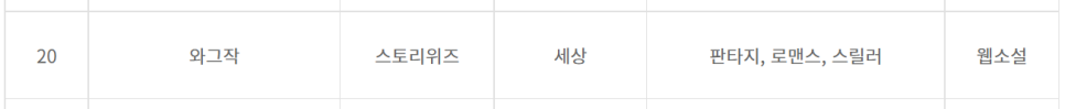 주식회사 들녘 이미지