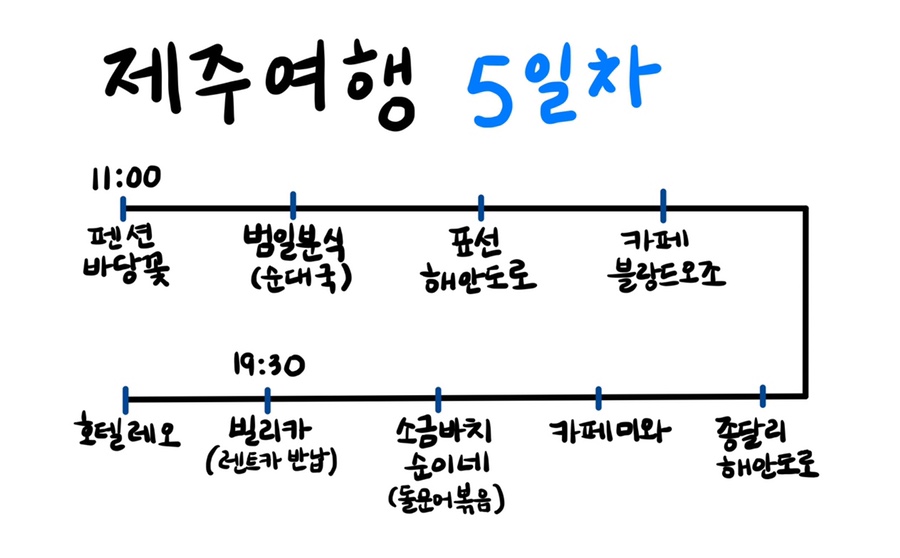 순이네분식까페 이미지